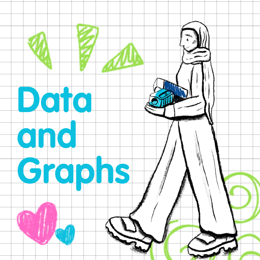 KS2 Data and Graphs